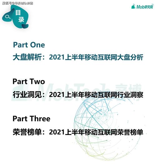 華晨創谷集團2021年度熱門賽道解析 游戲、社區團購、企業服務與工業互聯網數據服務
