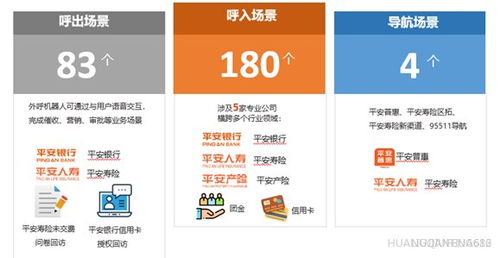 平安科技以創新技術和數字文創服務再獲中國專利優秀獎